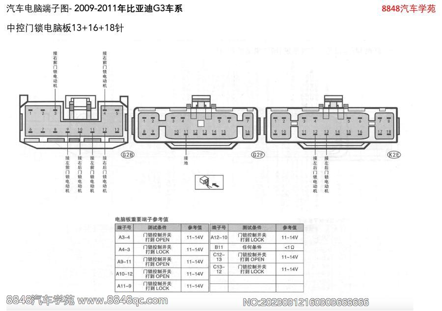 2009-2011年比亚迪G3车系-中控门锁电脑板13 16 18针